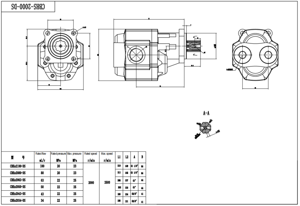 CBHST1-ISO-63 63 cc/rev Hydraulic Gear Pump drawing image