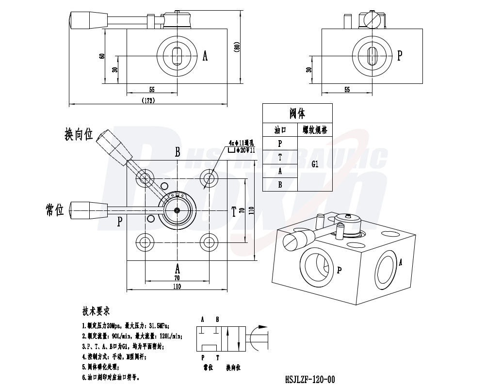 Factory Wholesale HSJLZF-120 1 Spool Hydraulic Directional Control Valve drawing image