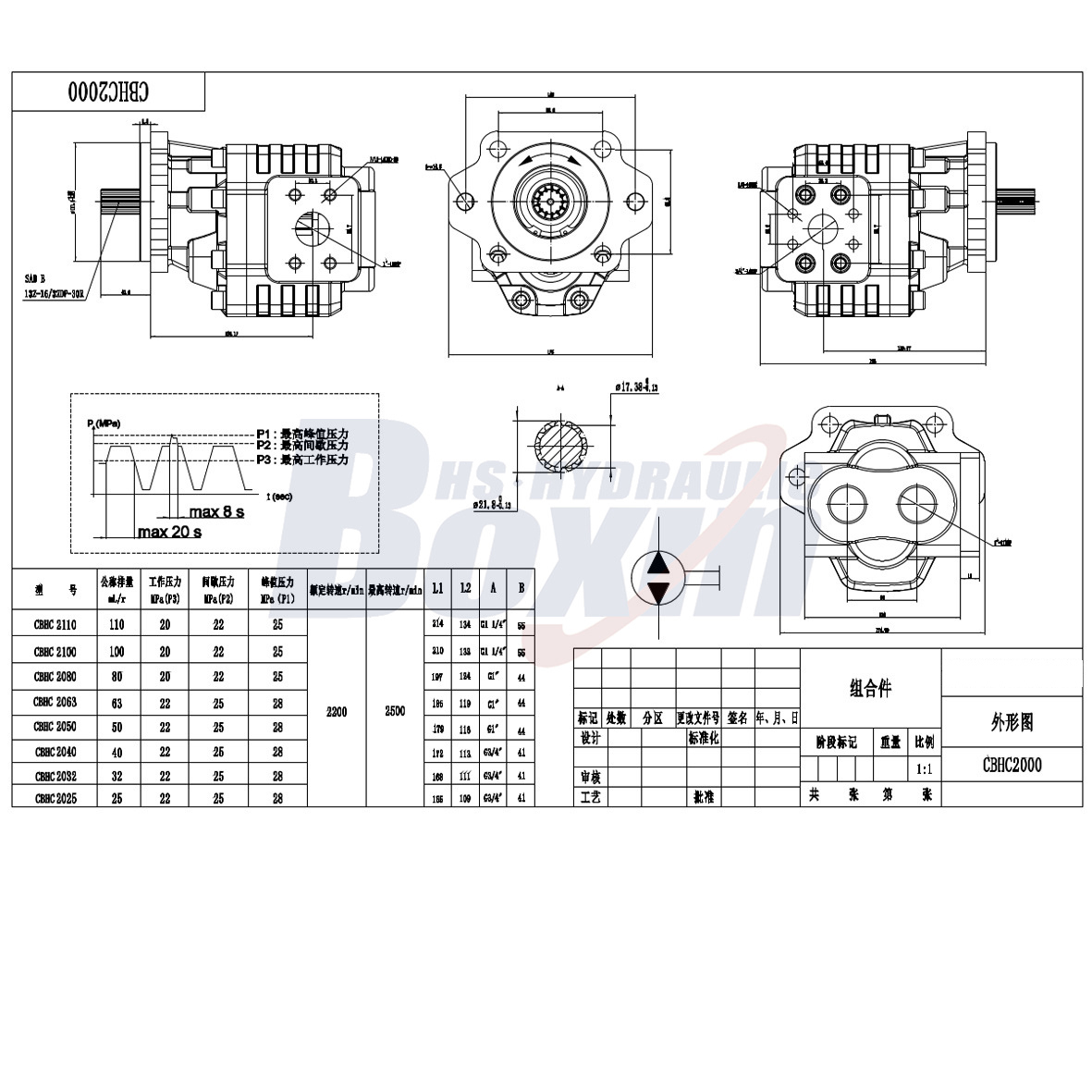CBHC-2080 80 cc/rev 20 MPa (2900 psi) Hydraulic Gear Pump drawing image