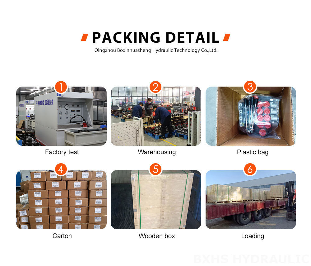 Hydraulic Breaker Valve 3-Spool Hydraulic Valve | DCV60 Model | Factory Direct & Customizable packing image