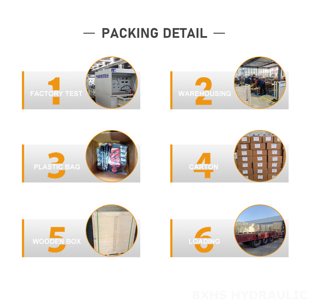 Expand Your Hydraulics Offering: Distribute the DCV60 Sectional Directional Valve packing image